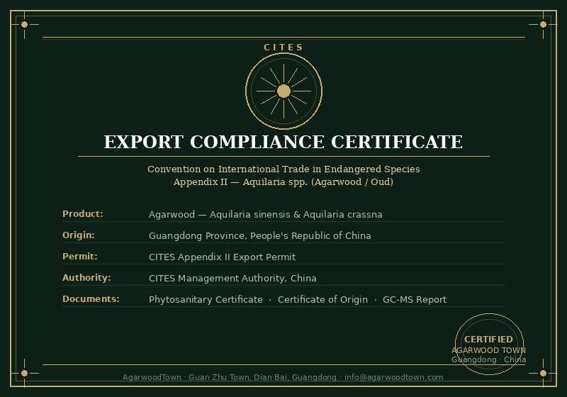 Agarwood export to multiple countries — CITES documentation and global wholesale shipping from Guangdong China