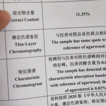 agarwood chemical examination report